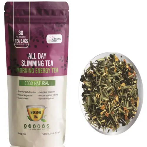 Herbal All Day Slimming Tea Reviews
